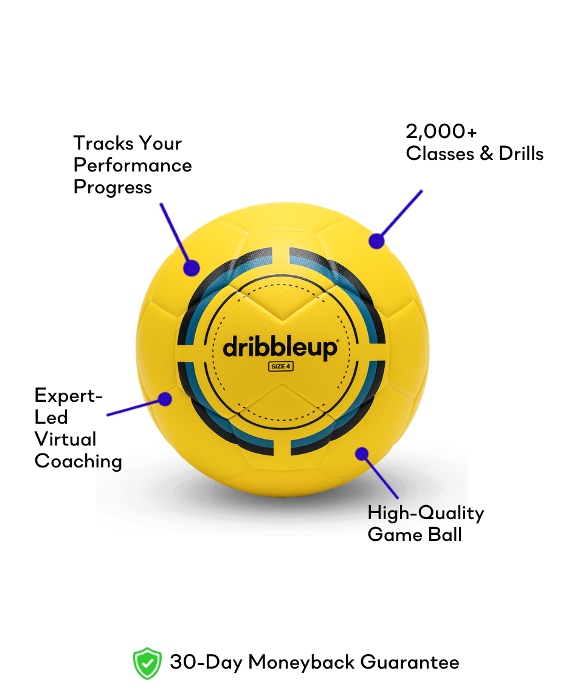 Smart Soccer Ball